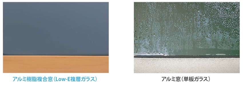 ⑥